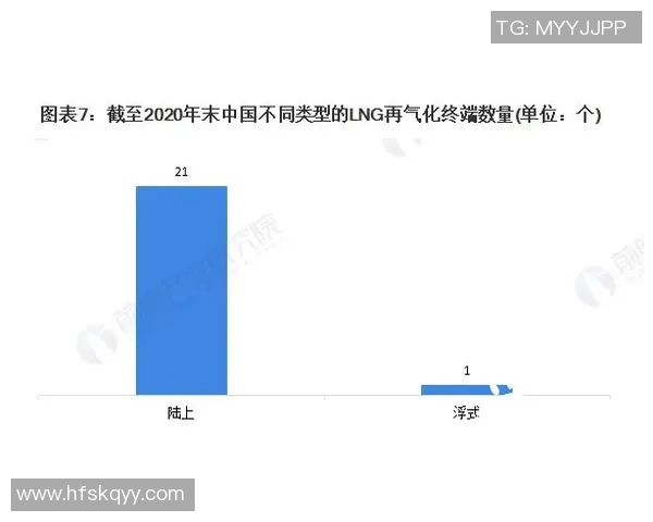 专业分析:LNG战队边路渗透策略的深度解读与应用探讨 专业分析:LNG战队边路渗透策略的深度解读与应用探讨